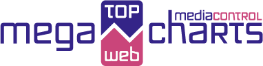Web-Charts